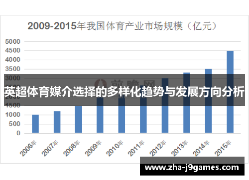 英超体育媒介选择的多样化趋势与发展方向分析