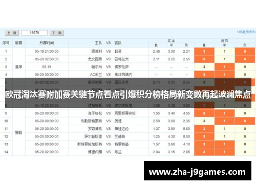 欧冠淘汰赛附加赛关键节点看点引爆积分榜格局新变数再起波澜焦点