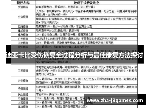 迪亚卡比受伤恢复全过程分析与最佳康复方法探讨 迪亚卡比受伤恢复全过程分析与最佳康复方法探讨
