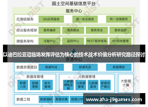 以迪巴拉亚冠临场发挥评估为核心的技术战术价值分析研究路径探讨 以迪巴拉亚冠临场发挥评估为核心的技术战术价值分析研究路径探讨