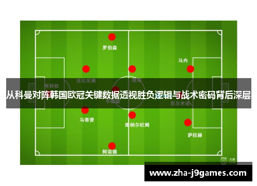 从科曼对阵韩国欧冠关键数据透视胜负逻辑与战术密码背后深层 从科曼对阵韩国欧冠关键数据透视胜负逻辑与战术密码背后深层