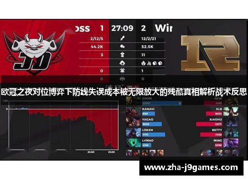 欧冠之夜对位博弈下防线失误成本被无限放大的残酷真相解析战术反思 欧冠之夜对位博弈下防线失误成本被无限放大的残酷真相解析战术反思